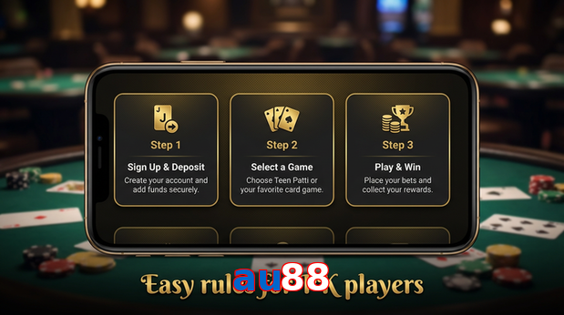 Game list for Au88 game section